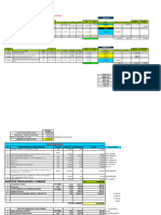 Informe de Proyectos Mensuales 2024 Rev1