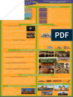 Infografia Tipología Religiosa en El S.xvi en México