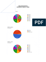 RESULTADOS ENCUESTAS ABP 2024