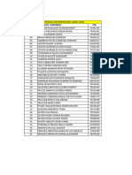 Lista de Empadronados-SALAY BOLIVIA