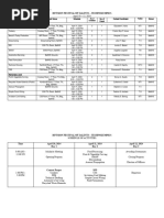 Attachment To SDO Memo No 96 S. 2024