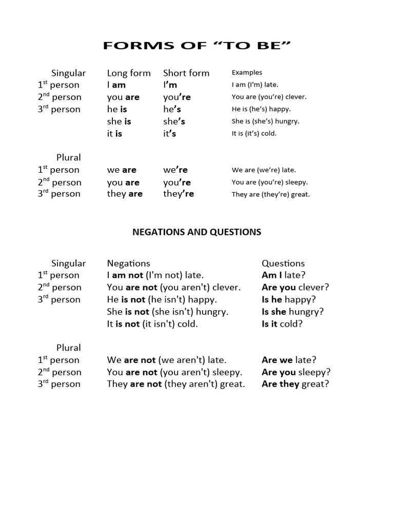 Verb To Be Mas Ejercicios | PDF | Grammatical Number | Plural