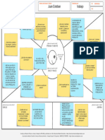 Copia de Empathy Map