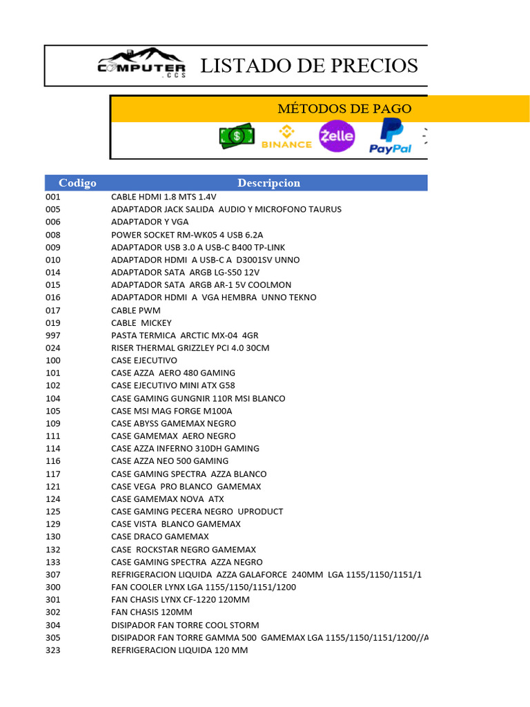 Listado de Precios de Componentes de PC | PDF | Unidad de estado sólido ...