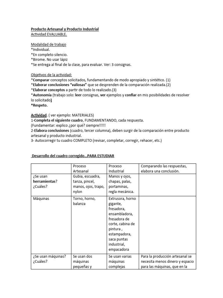 Producto Artesanal y Producto Industrial PDF