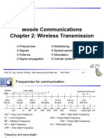 2 C02 Wireless Transmission