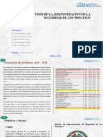 Administración de La Seguridad de Los Procesos