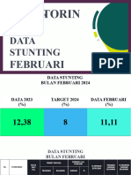 EVALUASI CAPAIAN PROGRAM TAHUN 2024 - ISI KIRIM - GIZI Isi