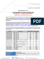 Circular Dpa-014-2024 Sistema Integrado Previsional Argentino (Sipa Base Imponible - Relación de Dependencia