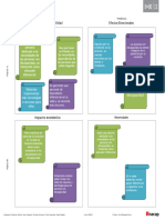 Matriz de Vaciado de Insights