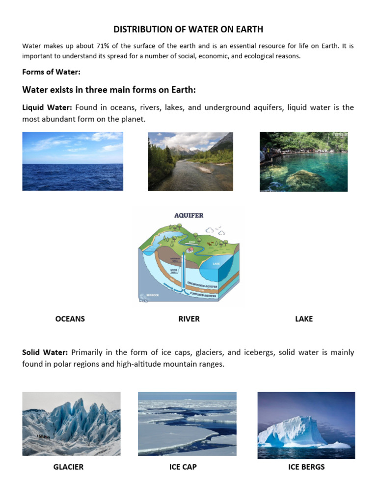 Water Distribution on Earth Explained | PDF | Water | Fresh Water