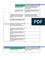 Analasis SWOT