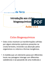 Resumo Das Aulas 1 e 2 em PDF