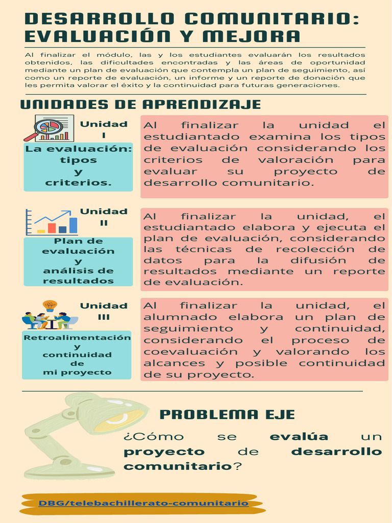 Evaluación y Seguimiento de Proyectos | PDF | Evaluación | Cognición