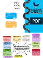 Seminario de Investigación, Mapa Mental. Fidel Martínez Medina