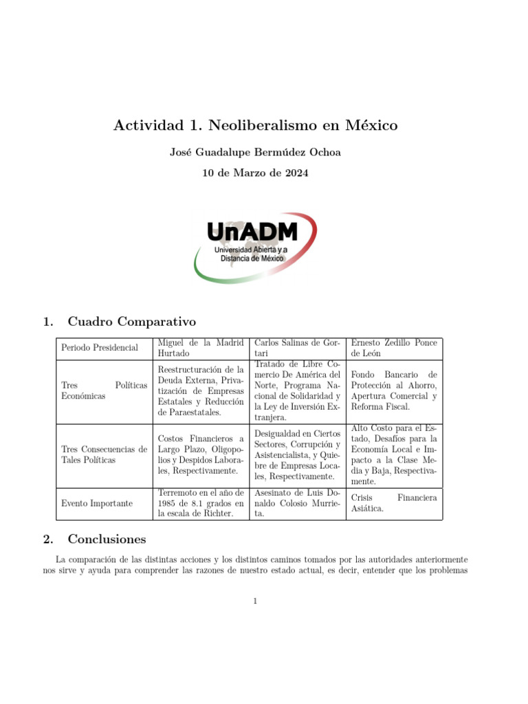 Neoliberalismo en México: Impactos y Políticas | PDF | Neoliberalismo ...