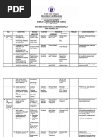 Instructional Supervisory Plan Sample | PDF | Teachers | Learning