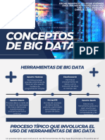 Conceptos de Big Data