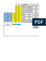 Calculo de Coeficiente de Pearson