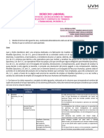 Actividad 2 Derecho Laboral PDF