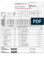 Hse Report Week-02 April