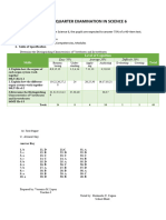 TOS Science 6 Q2