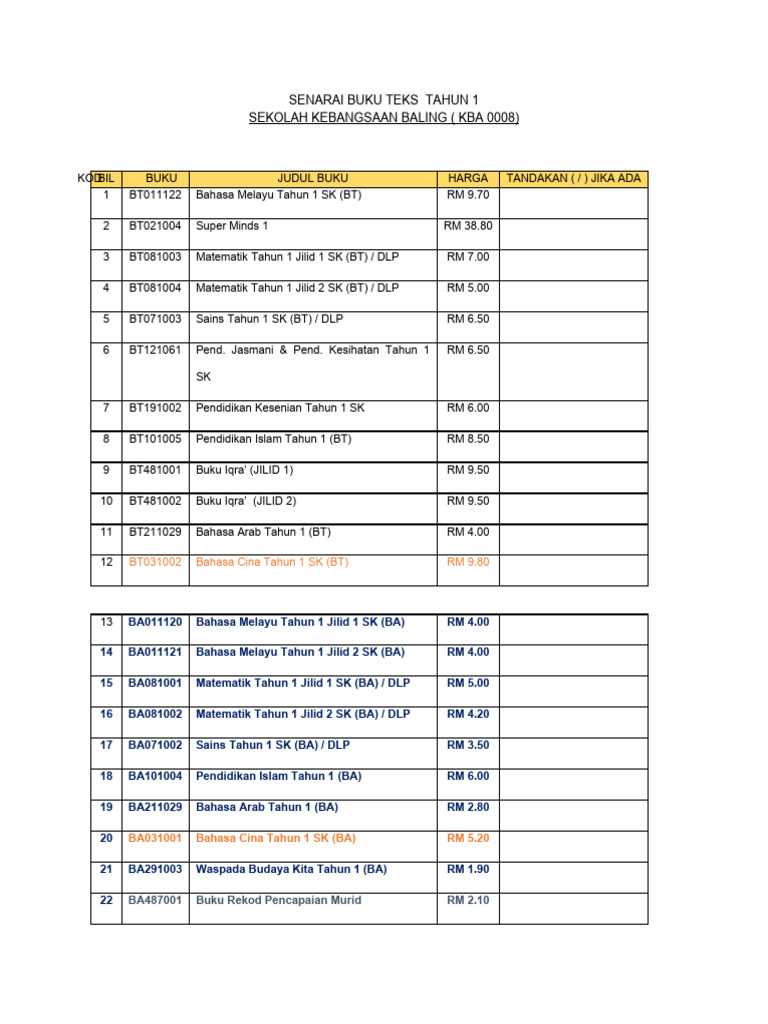Senarai Buku Teks 2024 | PDF