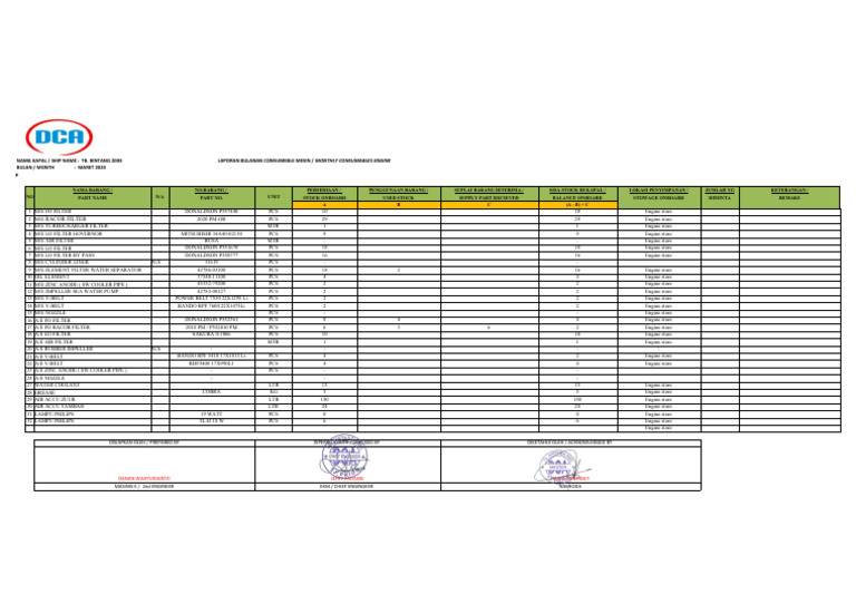 Monthly Consumable Engine Maret 2024 Tb Bintang 2003 052108 Pdf