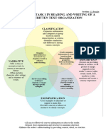 EW_venndiagram_4-download