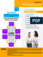 M1 Infografia Comunicacion 2