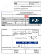 Genphys2: GRADES 1 To 12 Daily Lesson Log Grade 12