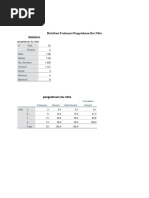 Uji Spss