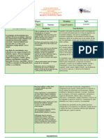 Programa Analitico Inglés