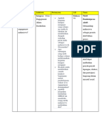 Instrumen Kedua