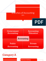 Branches-of-Accounting