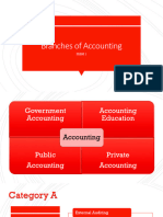 Branches of Accounting