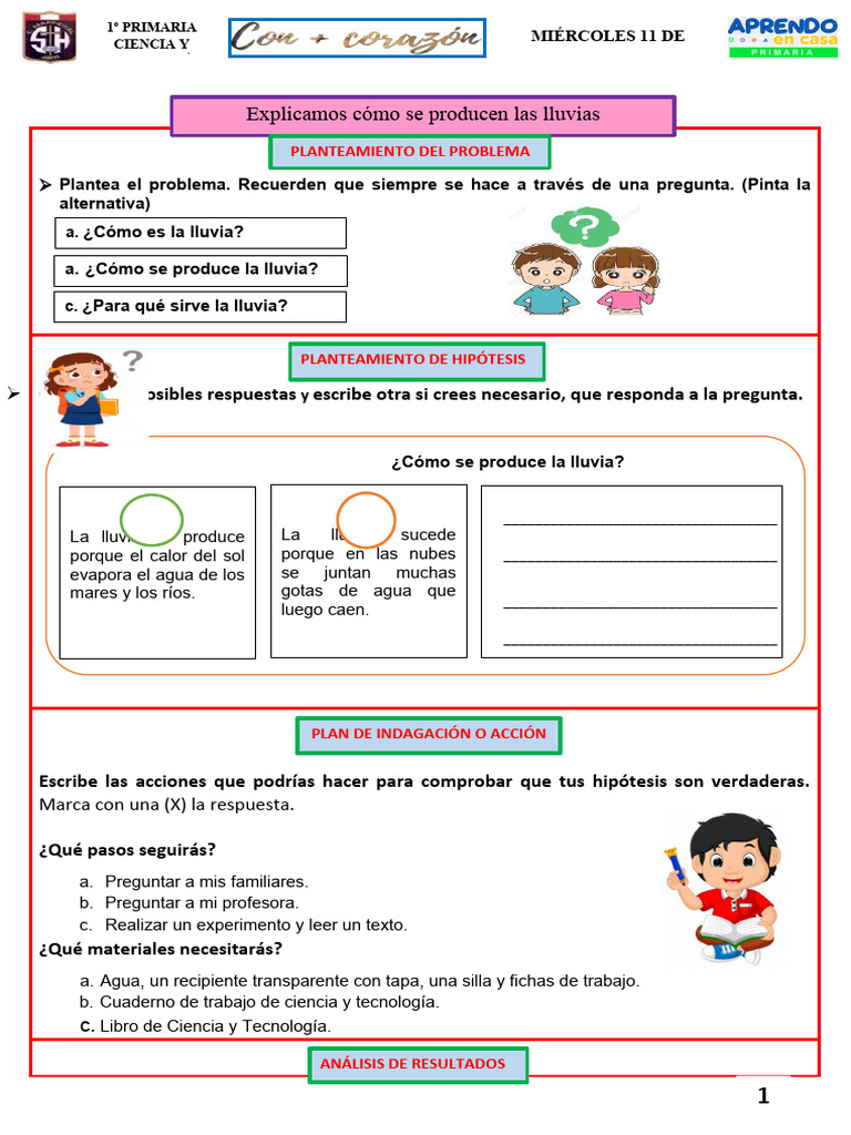 Proceso de Lluvia en 1º Primaria | PDF | Precipitación | Lluvia
