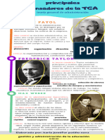 Infografia Metodo Cientifico Ciencias Ilustrado Colores Pastel