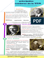 Infografia Metodo Cientifico ciencias ilustrado colores pastel  (1) (1)
