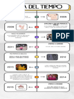 Infografia Línea Del Tiempo Historia Timeline Doodle Multicolor - 20240325 - 190050 - 0000