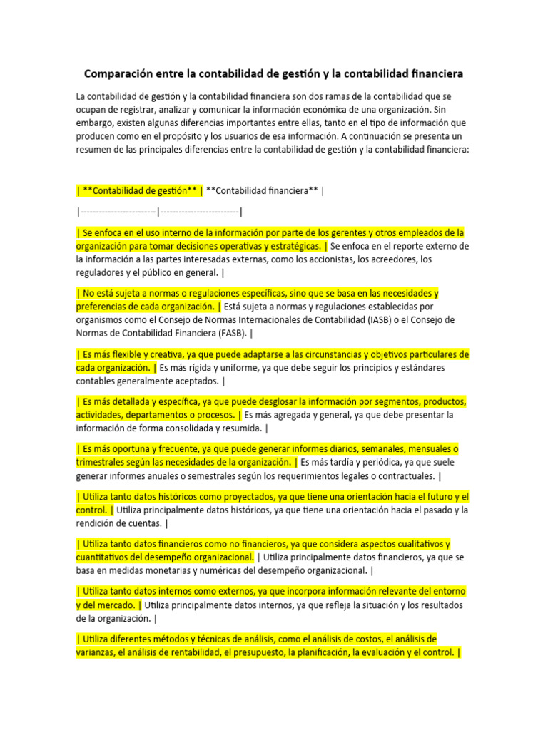Diferencias entre contabilidad financiera y de gestión | PDF ...