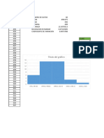 Ejercicio Tabla de Histograma Marca B