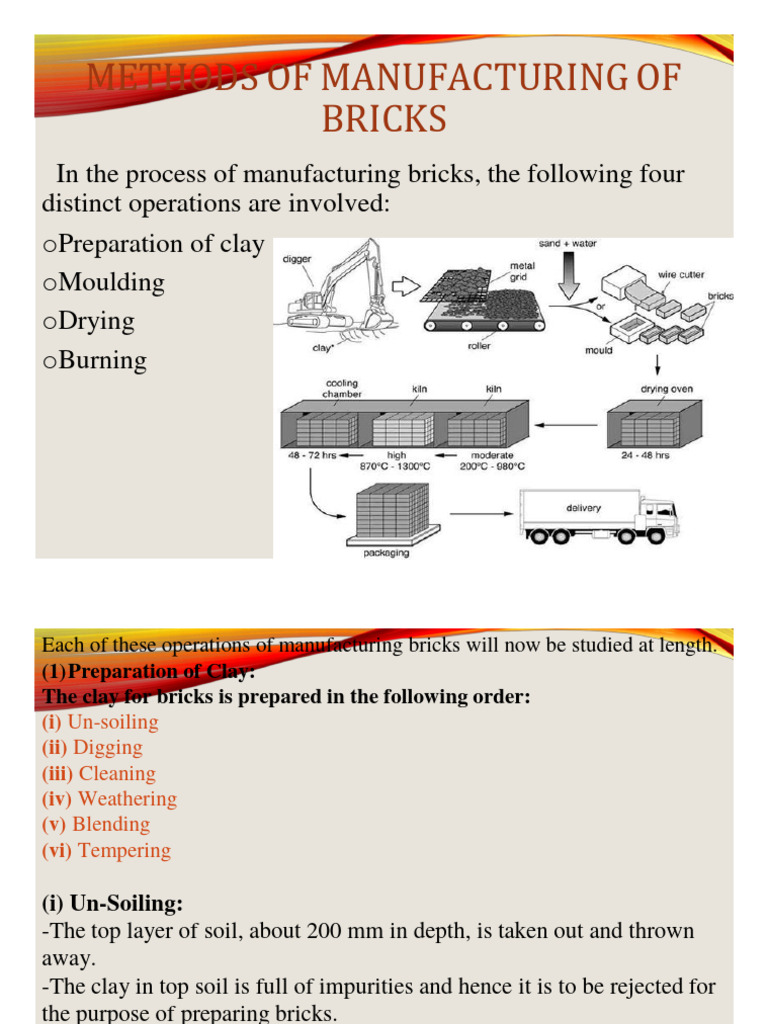Tempering Process in Brick Manufacturing | PDF | Brick | Chimney