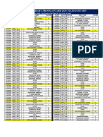 Itinerary From Jan To August 2024