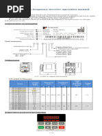 Manual Pi150