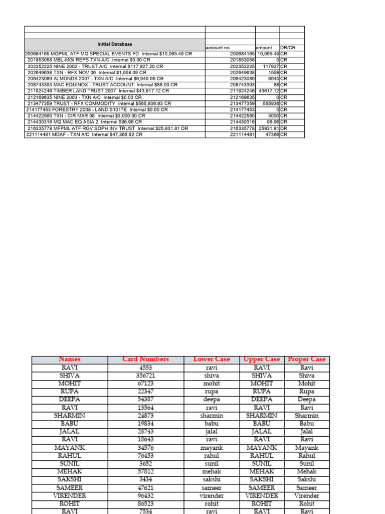 Easiest way to earn rs 1300 using excel pdf