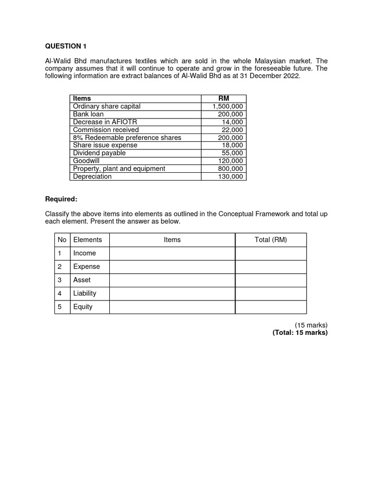 Financial Classification Exercise | PDF | Expense | Equity (Finance)