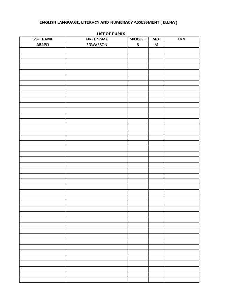 ELLNA Pupil Assessment List | PDF