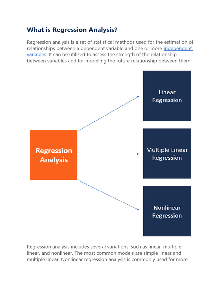 what-is-regression-analysis-pdf-regression-analysis-linear-regression