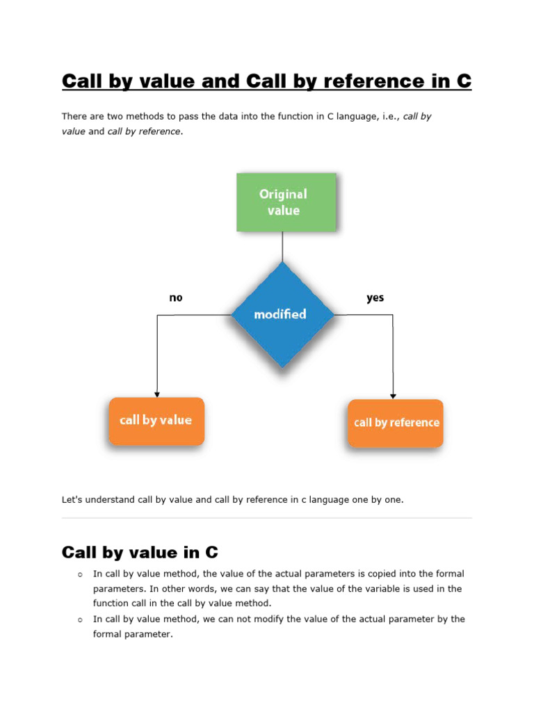 Call by Value vs Call by Reference in C | PDF | Parameter (Computer ...